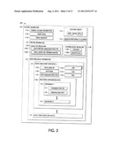 METHODS AND APPARATUS FOR MANAGING CREDIT CARD USAGE IN PRE-PAID PRINTING     SYSTEM ACCOUNTS diagram and image