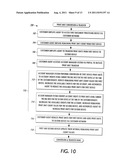 METHODS AND APPARATUS FOR MANAGING CREDIT CARD USAGE IN PRE-PAID PRINTING     SYSTEM ACCOUNTS diagram and image