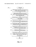 METHODS AND APPARATUS FOR MANAGING CREDIT CARD USAGE IN PRE-PAID PRINTING     SYSTEM ACCOUNTS diagram and image