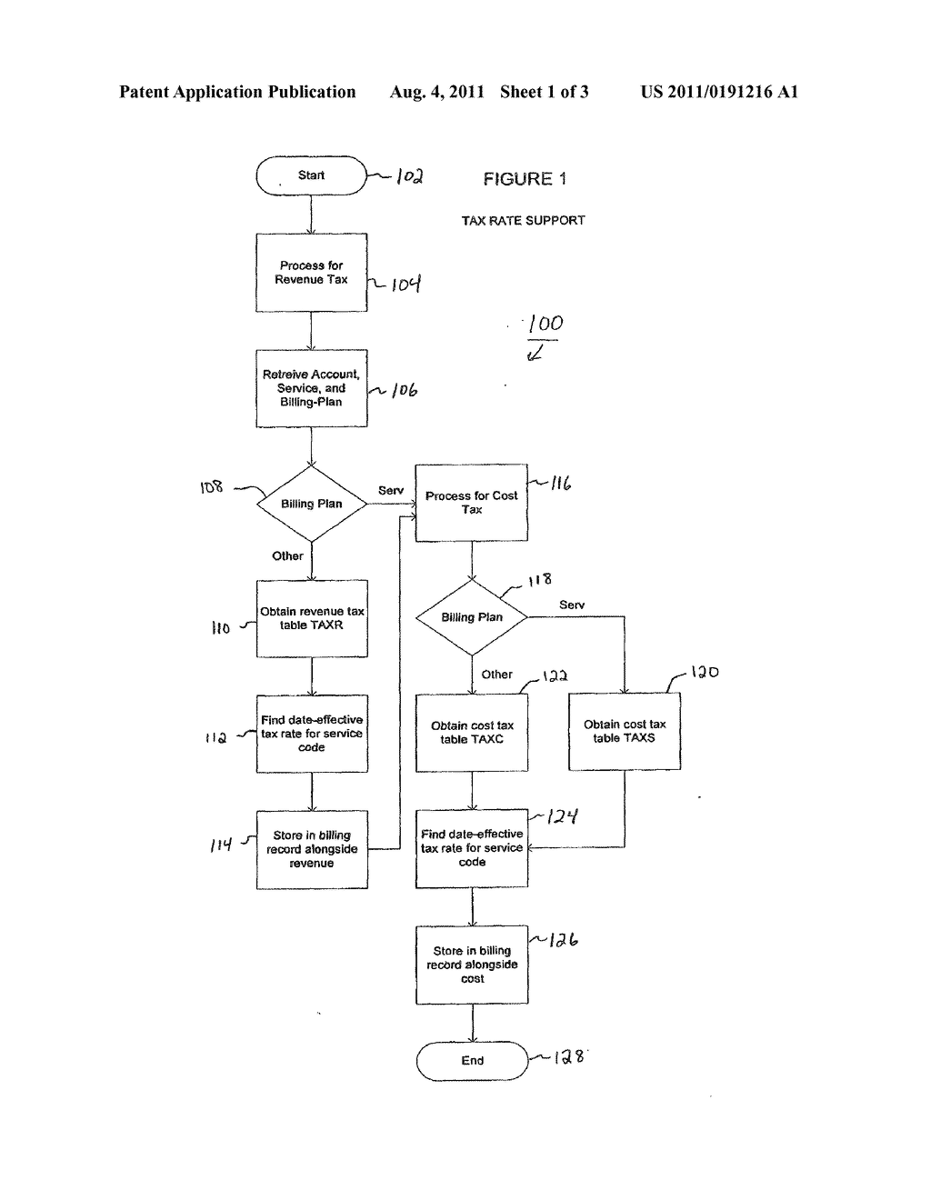 SYSTEM AND METHOD FOR CALCULATING TAXES AND MULTI-CURRENCY PRICING - diagram, schematic, and image 02