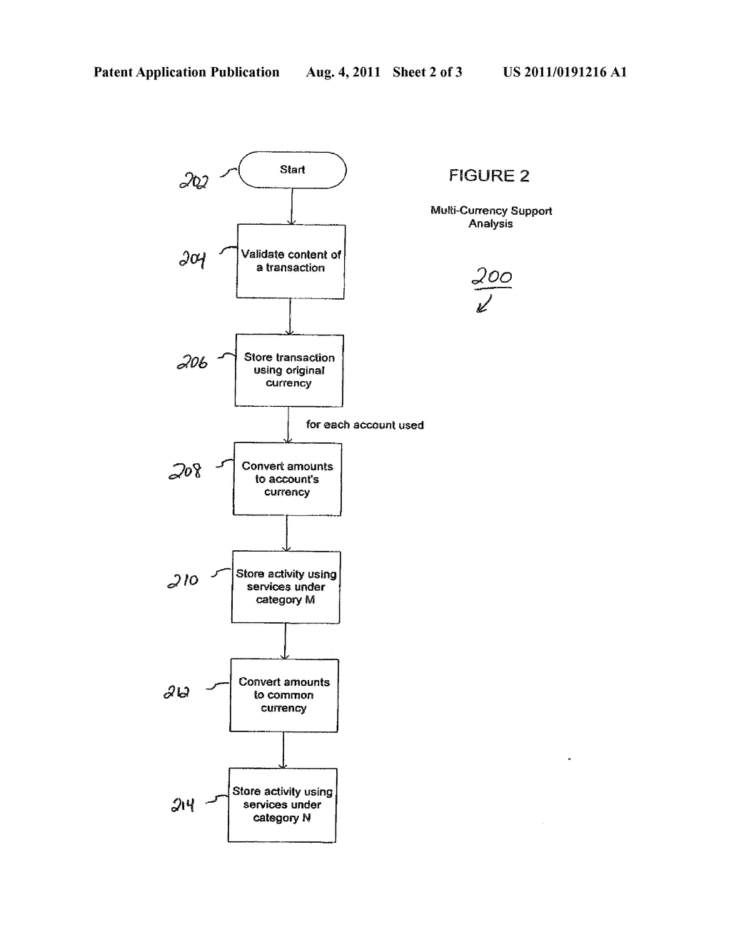 SYSTEM AND METHOD FOR CALCULATING TAXES AND MULTI-CURRENCY PRICING - diagram, schematic, and image 03