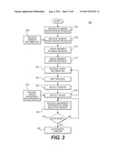 SYSTEMS AND METHODS FOR MANAGING EVENTS diagram and image