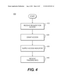 SYSTEMS AND METHODS FOR MANAGING EVENTS diagram and image