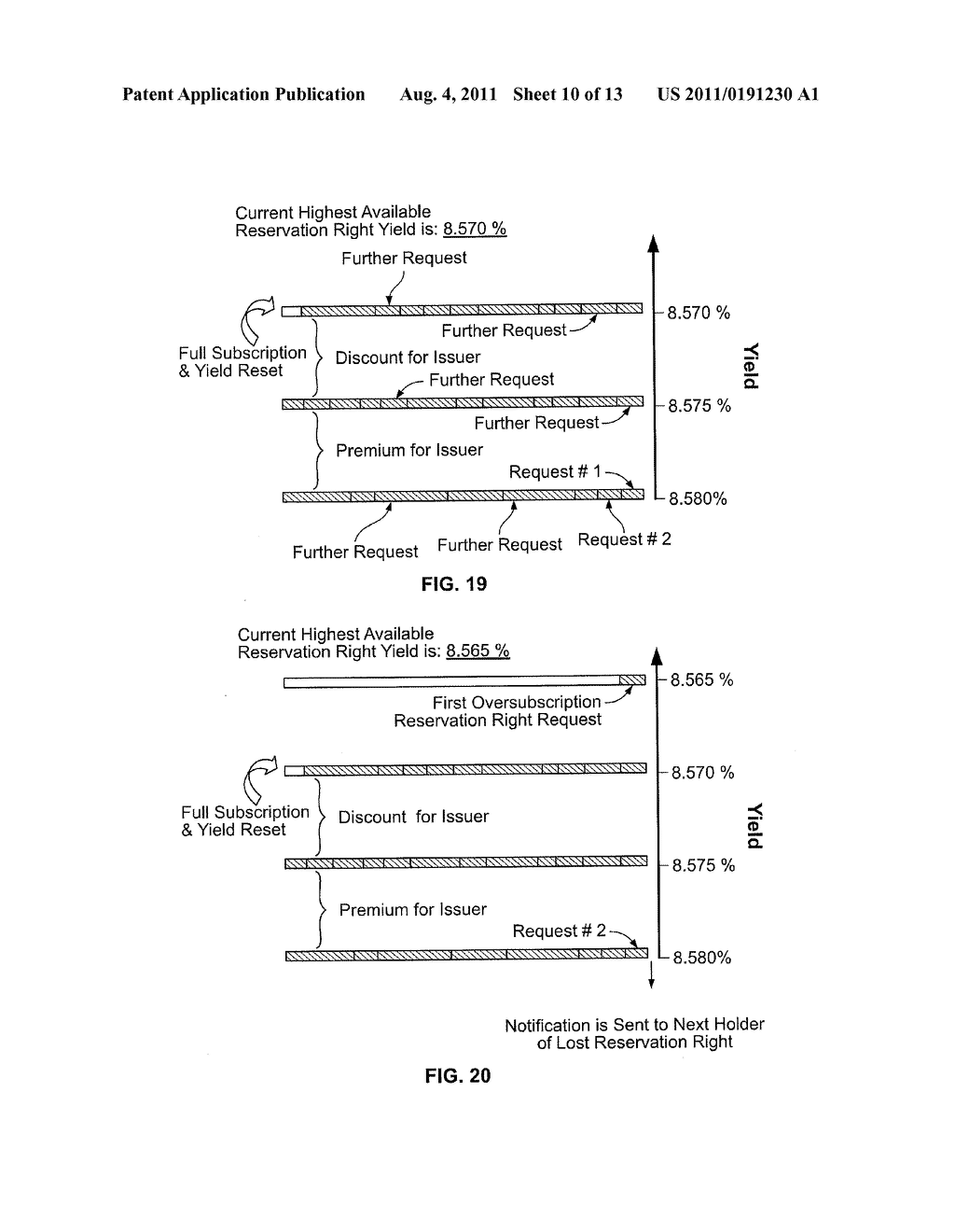 METHOD AND SYSTEM FOR OPTIMAL PRICING AND ALLOCATION FOR A SET OF     CONTRACTUAL RIGHTS TO BE OFFERED WITH CANCELING/MODIFYING OF INDICATIONS     OF INTEREST - diagram, schematic, and image 11