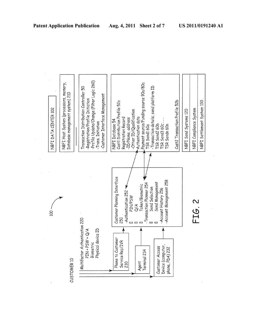 METHOD AND APPARATUS FOR DISTRIBUTION OF MONEY TRANSFERS - diagram, schematic, and image 03