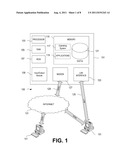 Automated Teller Machine Load Balancing diagram and image