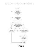 Automated Teller Machine Load Balancing diagram and image