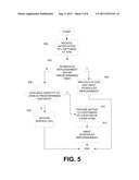 Automated Teller Machine Load Balancing diagram and image