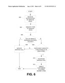 Automated Teller Machine Load Balancing diagram and image