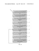 Systems and Methods Enabling Marketing and Distribution of Media Content     by Content Creators and Content Providers diagram and image