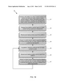 Systems and Methods Enabling Marketing and Distribution of Media Content     by Content Creators and Content Providers diagram and image