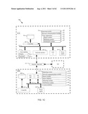 Systems and Methods Enabling Marketing and Distribution of Media Content     by Content Creators and Content Providers diagram and image