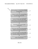 Systems and Methods Enabling Marketing and Distribution of Media Content     by Content Creators and Content Providers diagram and image