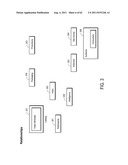 Systems and Methods Enabling Marketing and Distribution of Media Content     by Content Creators and Content Providers diagram and image