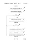 AUTHENTICATION FRAMEWORK EXTENSION TO VERIFY IDENTIFICATION INFORMATION diagram and image