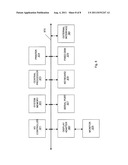 AUTHENTICATION FRAMEWORK EXTENSION TO VERIFY IDENTIFICATION INFORMATION diagram and image