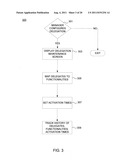 Web User Interface diagram and image