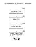 COMPUTER SYSTEM AND METHOD FOR DETERMINING OPTIMAL ASSET ALLOCATION diagram and image