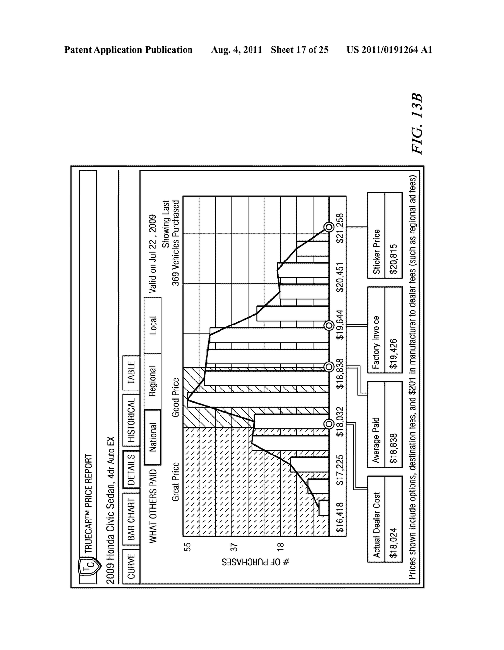 SYSTEM AND METHOD FOR SALES GENERATION IN CONJUNCTION WITH A VEHICLE DATA     SYSTEM - diagram, schematic, and image 18