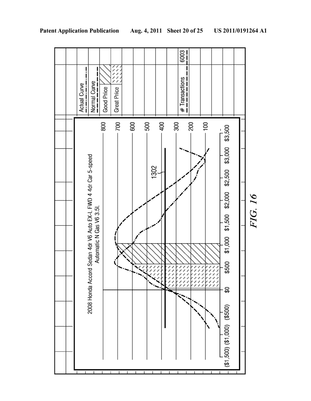 SYSTEM AND METHOD FOR SALES GENERATION IN CONJUNCTION WITH A VEHICLE DATA     SYSTEM - diagram, schematic, and image 21