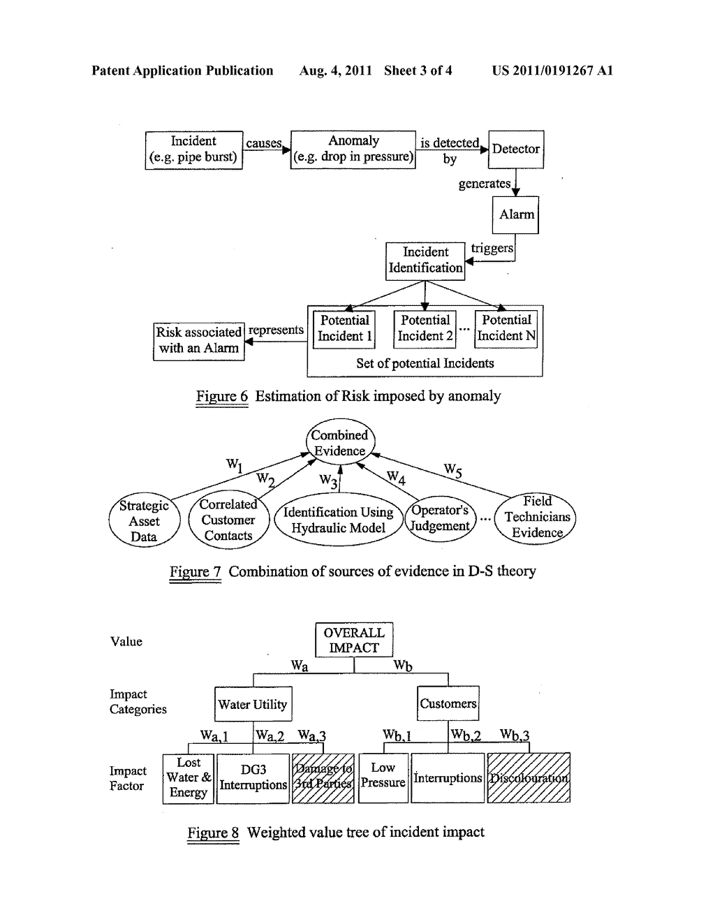 Water Distribution Systems - diagram, schematic, and image 04