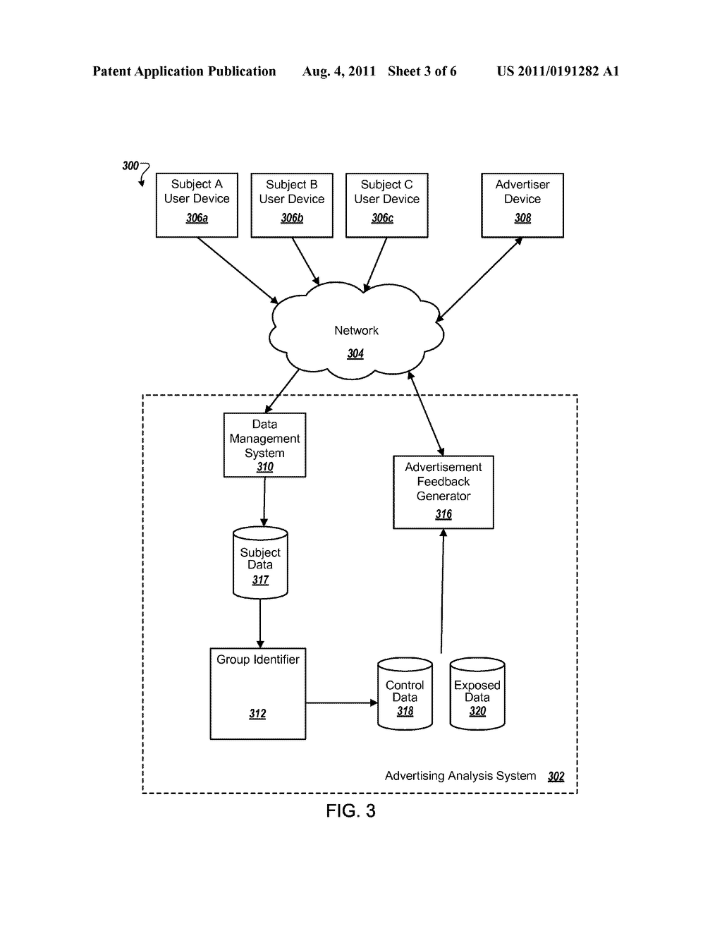 Evaluating Statistical Significance Of Test Statistics Using Placebo     Actions - diagram, schematic, and image 04