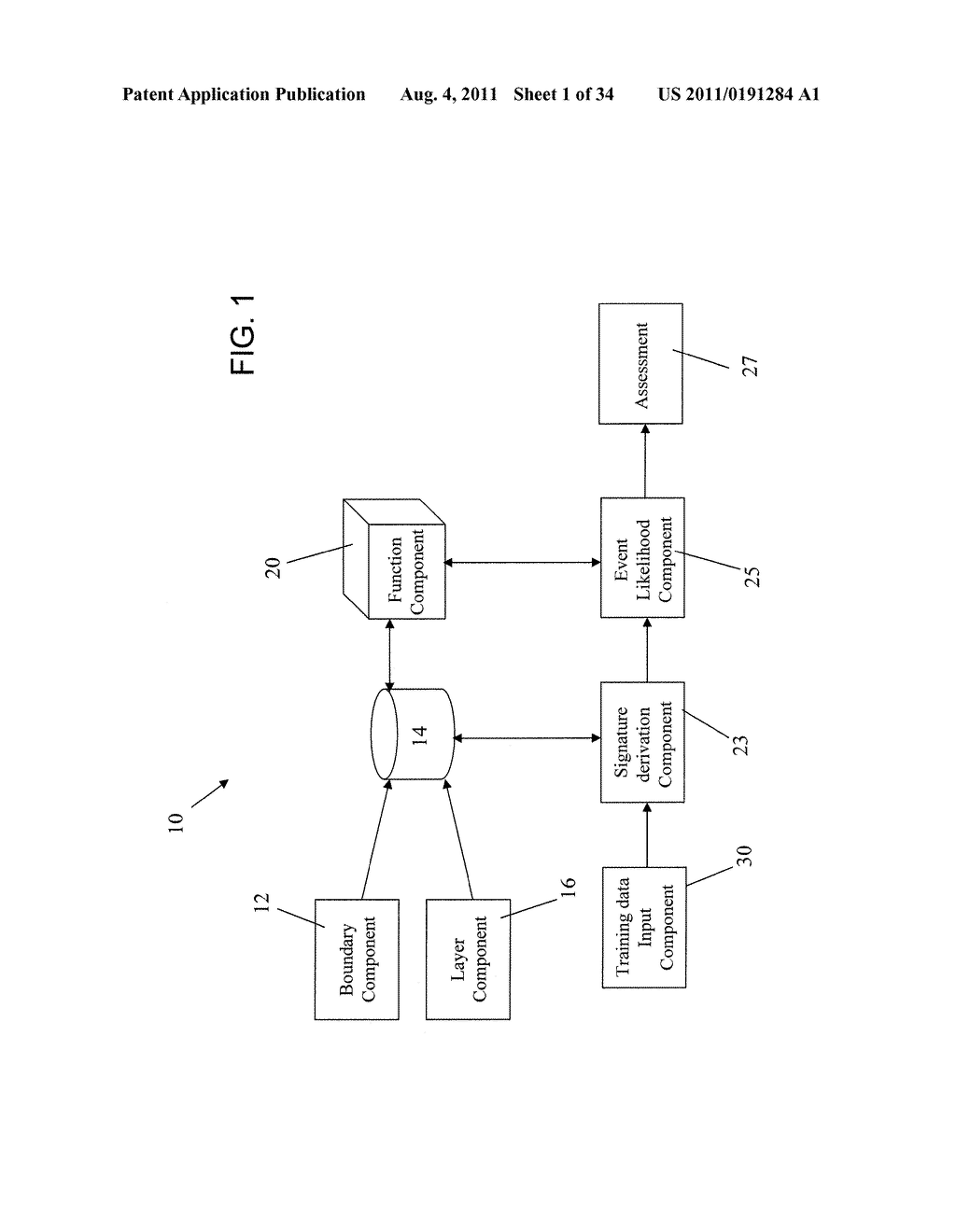 Temporal-Influenced Geospatial Modeling System and Method - diagram, schematic, and image 02