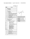 MAP UPDATE DATA SUPPLY DEVICE AND METHOD diagram and image