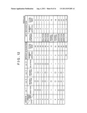 MAP UPDATE DATA SUPPLY DEVICE AND METHOD diagram and image