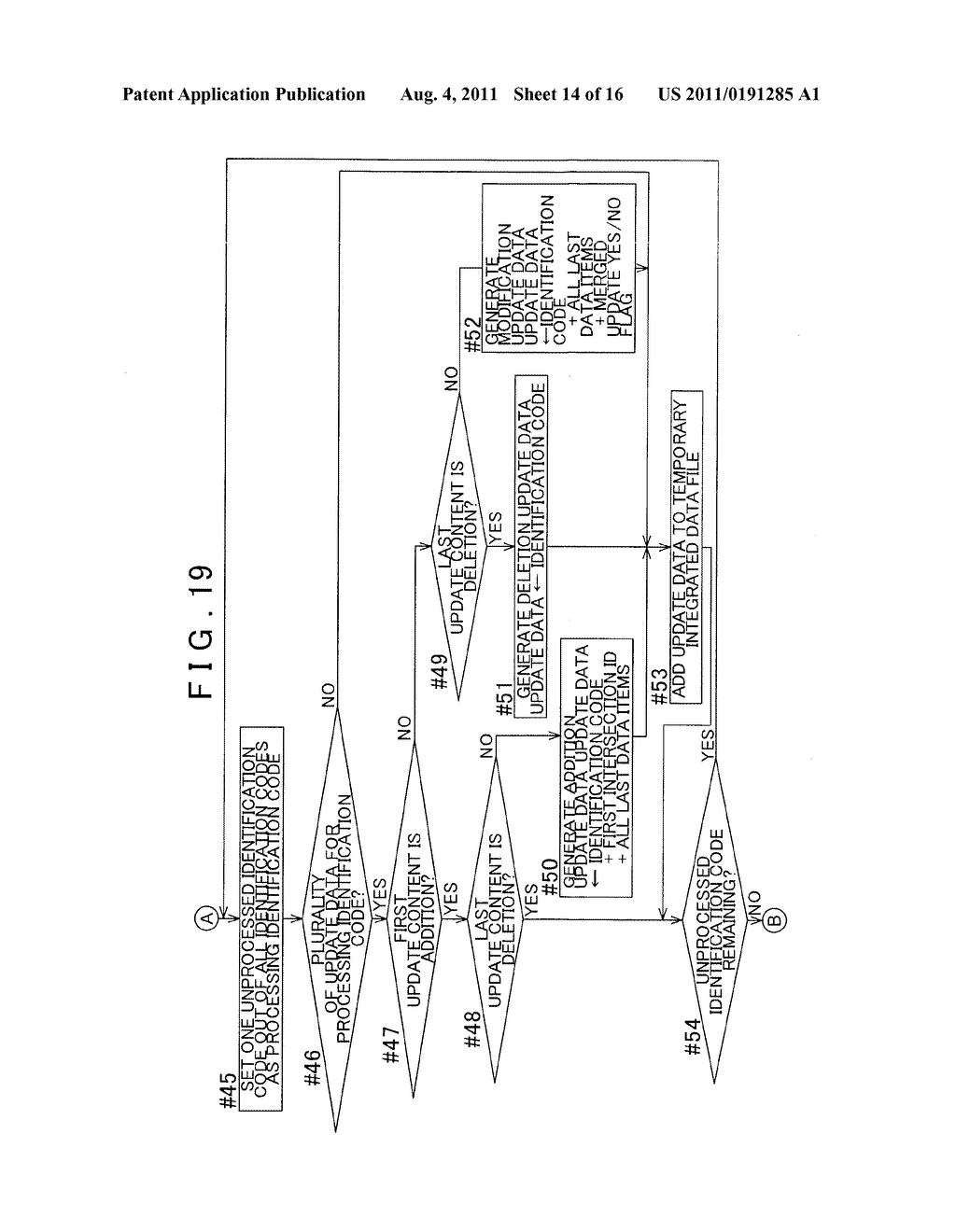 MAP UPDATE DATA SUPPLY DEVICE AND METHOD - diagram, schematic, and image 15