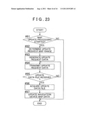 MAP UPDATE DATA SUPPLY DEVICE AND METHOD diagram and image