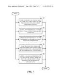 LOGICAL DATA BACKUP AND ROLLBACK USING INCREMENTAL CAPTURE IN A     DISTRIBUTED DATABASE diagram and image