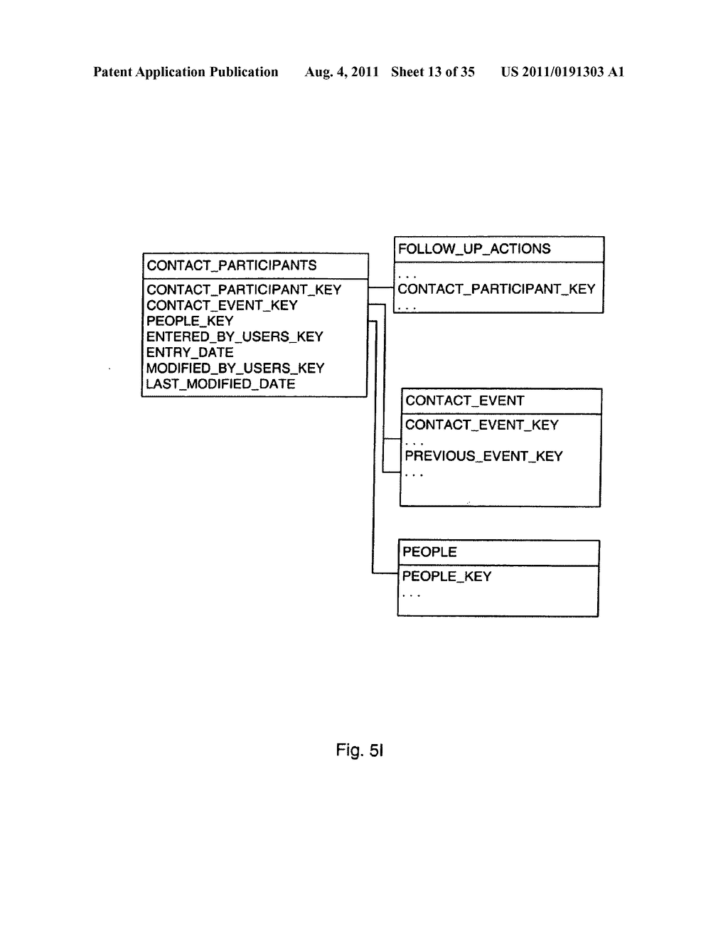 System and method for generating automatic user interface for arbitrarily     complex or large databases - diagram, schematic, and image 14