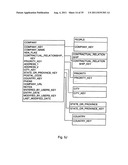 System and method for generating automatic user interface for arbitrarily     complex or large databases diagram and image