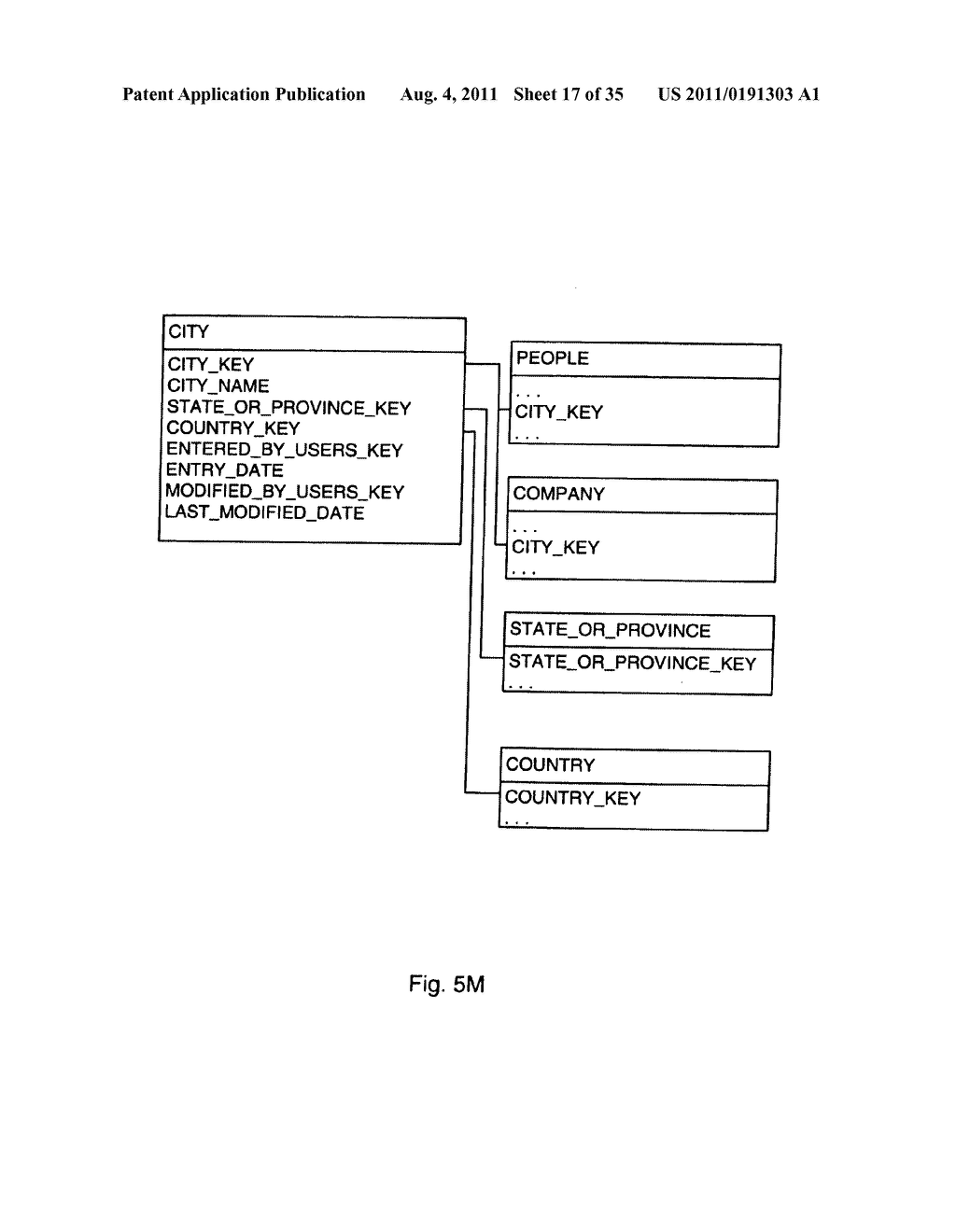 System and method for generating automatic user interface for arbitrarily     complex or large databases - diagram, schematic, and image 18