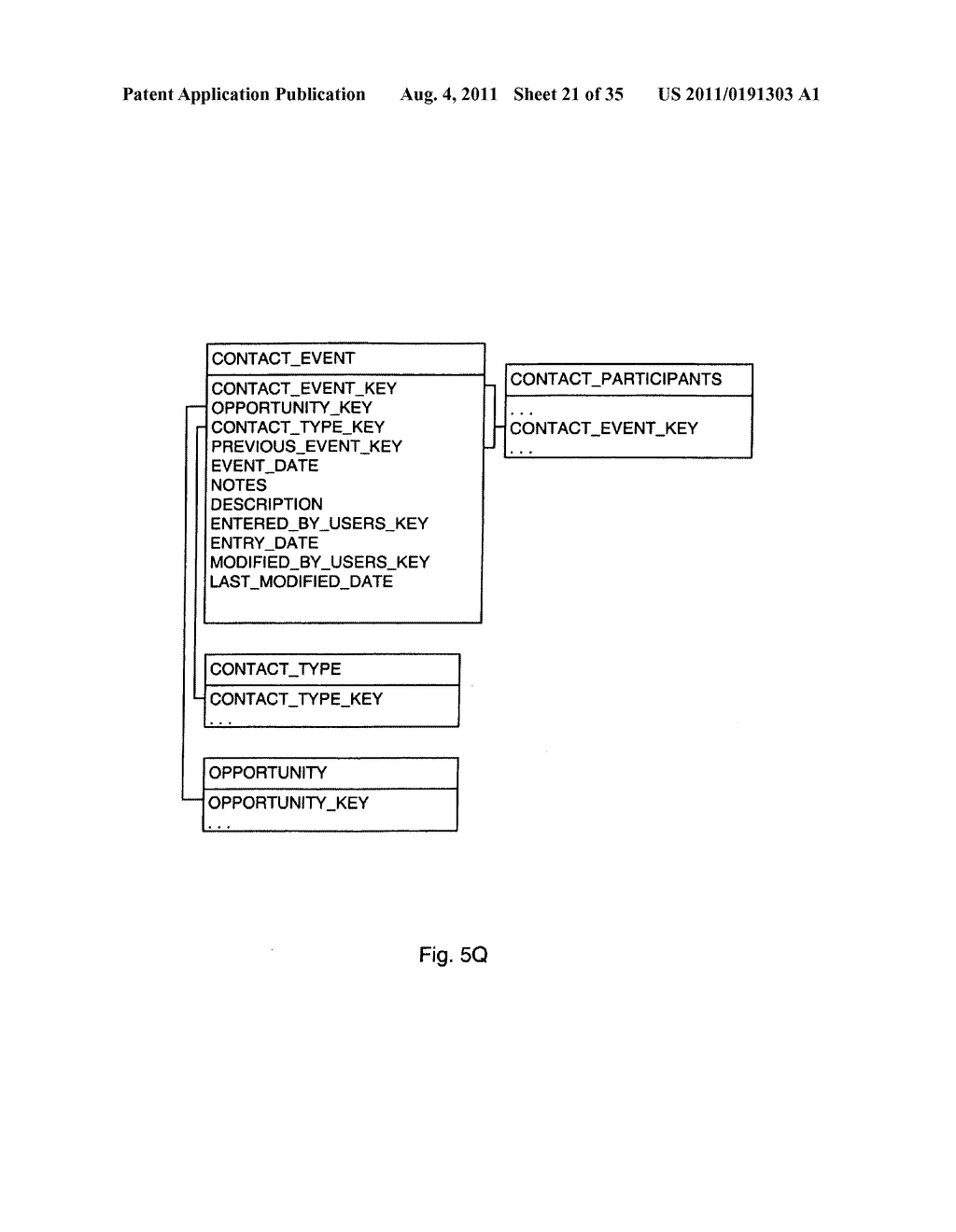 System and method for generating automatic user interface for arbitrarily     complex or large databases - diagram, schematic, and image 22