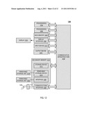 SYSTEM AND METHOD FOR EXPORT AND IMPORT OF METADATA LOCATED IN METADATA     REGISTRIES diagram and image