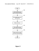 FORKING OF SEARCH REQUESTS AND ROUTING TO MULTIPLE ENGINES THROUGH KM     SERVER diagram and image