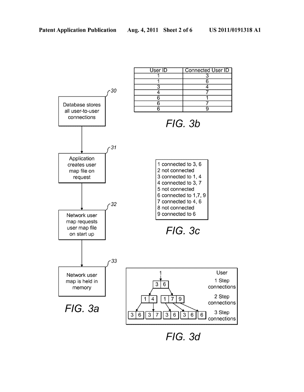 COMMUNITY SEARCH SYSTEM WITH RELATIONAL RANKING - diagram, schematic, and image 03