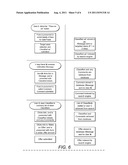 COMMUNITY SEARCH SYSTEM WITH RELATIONAL RANKING diagram and image