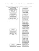 COMMUNITY SEARCH SYSTEM WITH RELATIONAL RANKING diagram and image