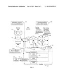 Stochastic optimization techniques of evolutionary computation search     strategies for an information sharing system diagram and image