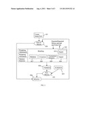 Stochastic optimization techniques of evolutionary computation search     strategies for an information sharing system diagram and image