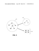 EFFICIENT MULTIPLE TUPLE GENERATION OVER STREAMING XML DATA diagram and image