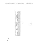 Systems and Methods for Sharing the Results of Computing Operations Among     Related Computing Systems diagram and image