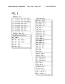 MAP DATA, STORAGE MEDIUM AND NAVIGATION APPARATUS diagram and image