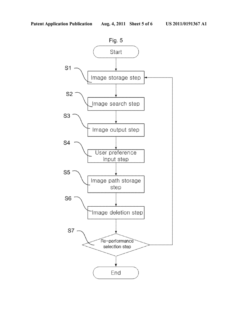 APPARATUS AND METHOD FOR MANAGING IMAGES BASED ON USER PREFERENCES - diagram, schematic, and image 06