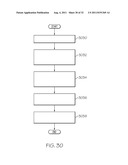 Systems and Methods for Providing A Validation Tool diagram and image