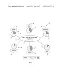 TRIBE OR GROUP-BASED ANALYSIS OF SOCIAL MEDIA INCLUDING GENERATING     INTELLLIGENCE FROM A TRIBE S WEBLOGS OR BLOGS diagram and image