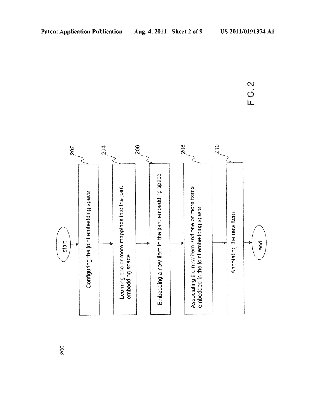 Joint Embedding for Item Association - diagram, schematic, and image 03